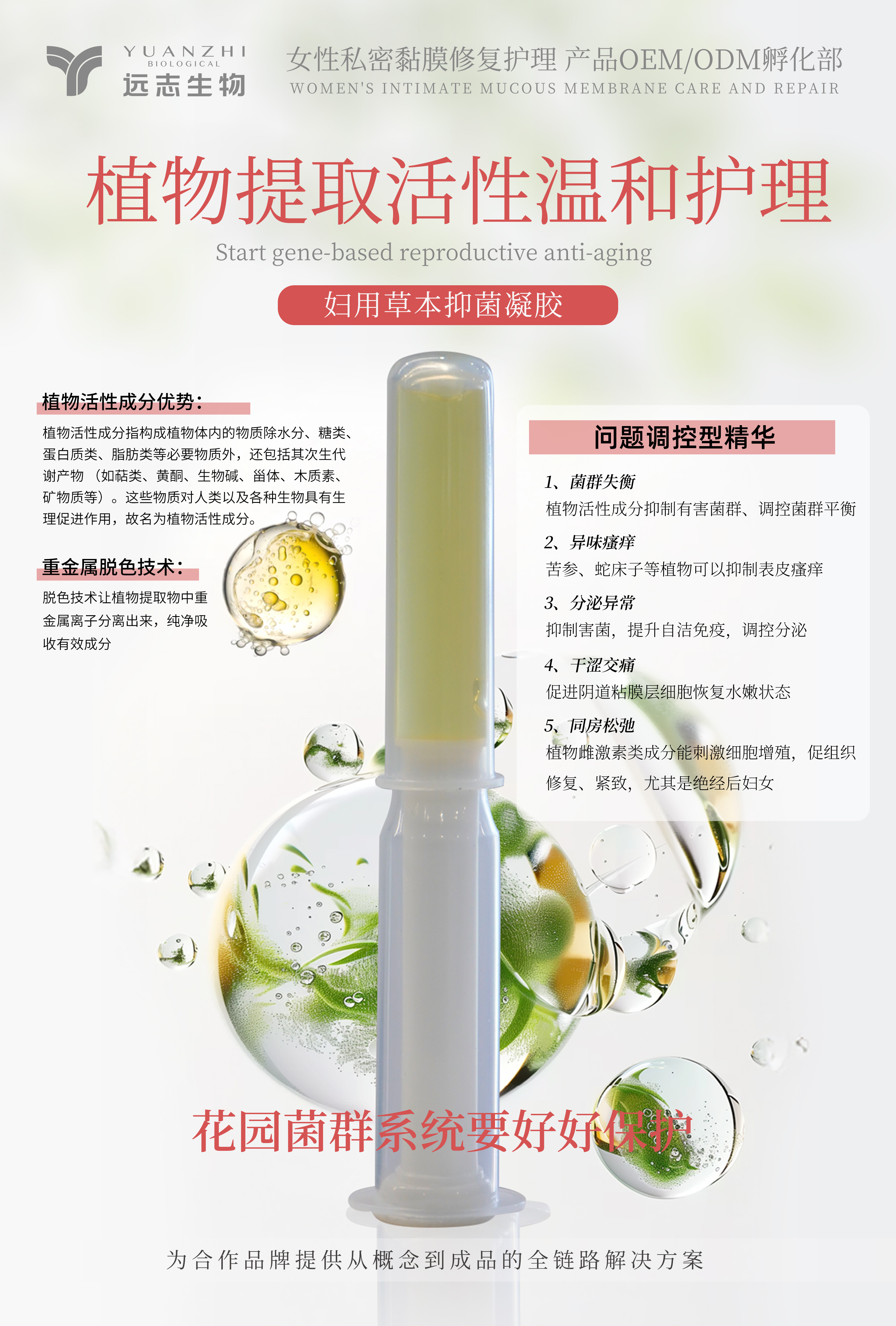 成分解析示意图
